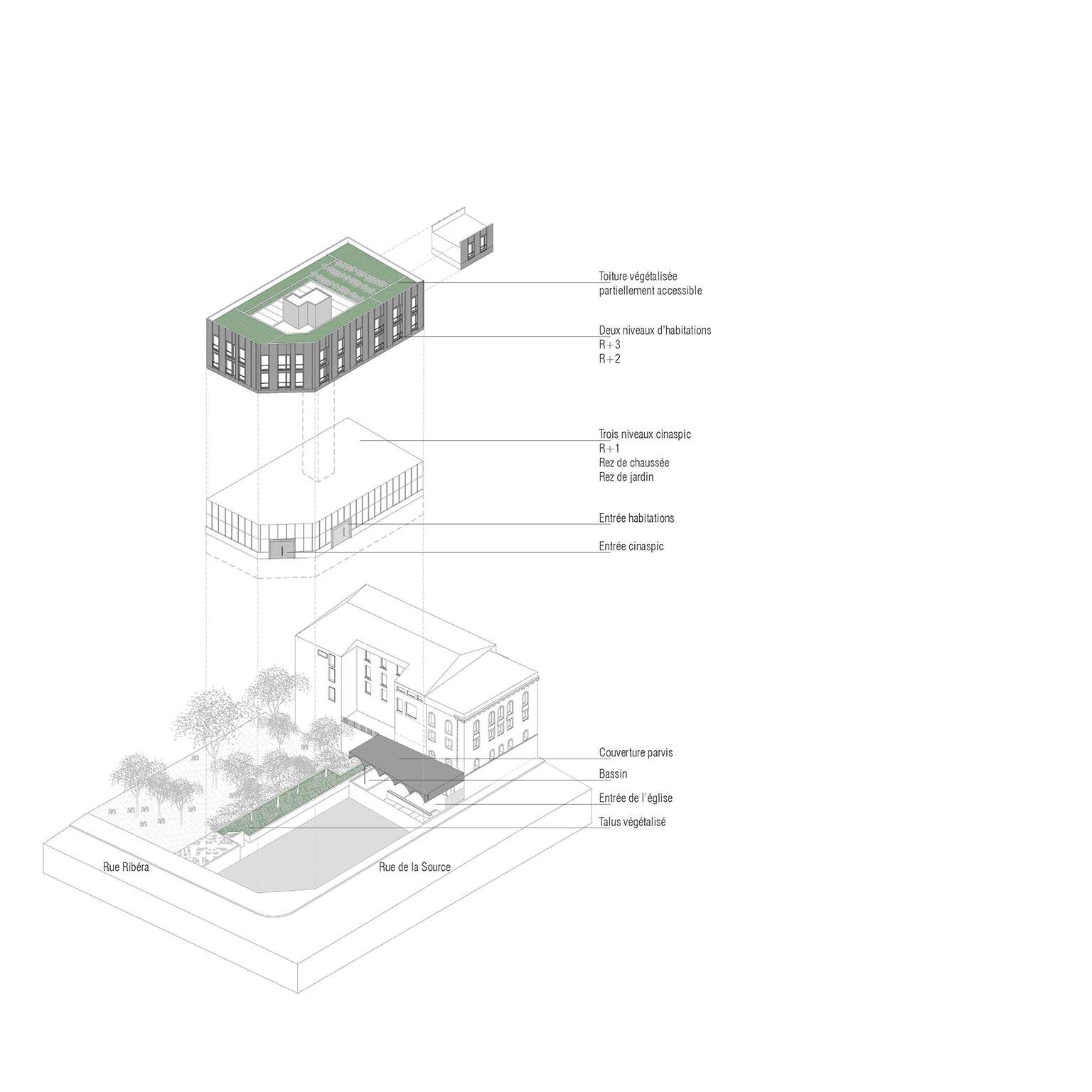 anonimo architettura | Source